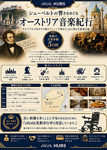 aWalkで海外旅行
