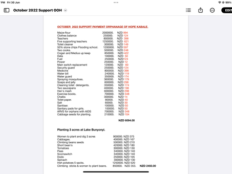 SO WHERE DOES THE MONEY GO ?