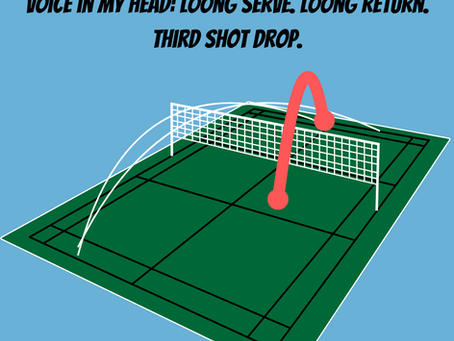 Mastering the Third Shot Drop