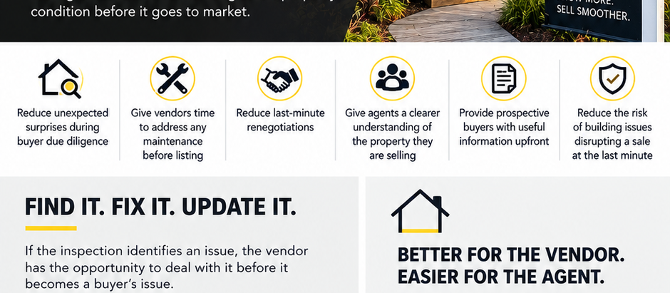 SELLING A PROPERTY?