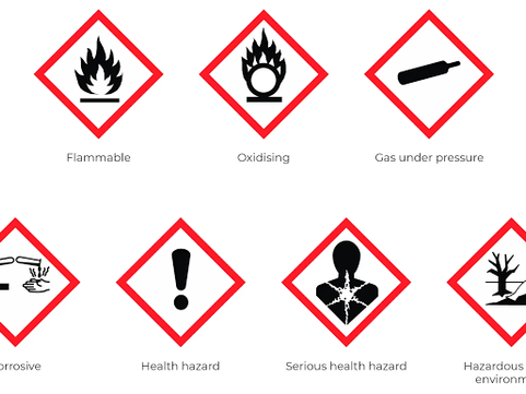 Official UK GB CLP hazard pictograms showing red-bordered diamond warning symbols for candle and wax melt safety labelling.