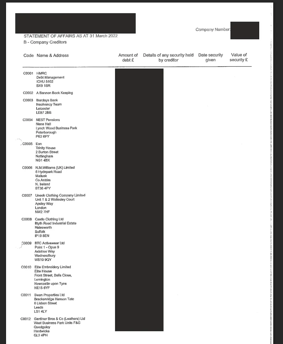 Scanned company creditors statement form with redacted sections, listing HMRC, Barclays, NEST and others in a black-and-white table.