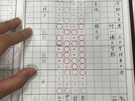 令和七年度 三商戦(女子)対一橋大学