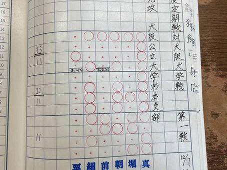 令和七年度　定期戦　対大阪大学戦