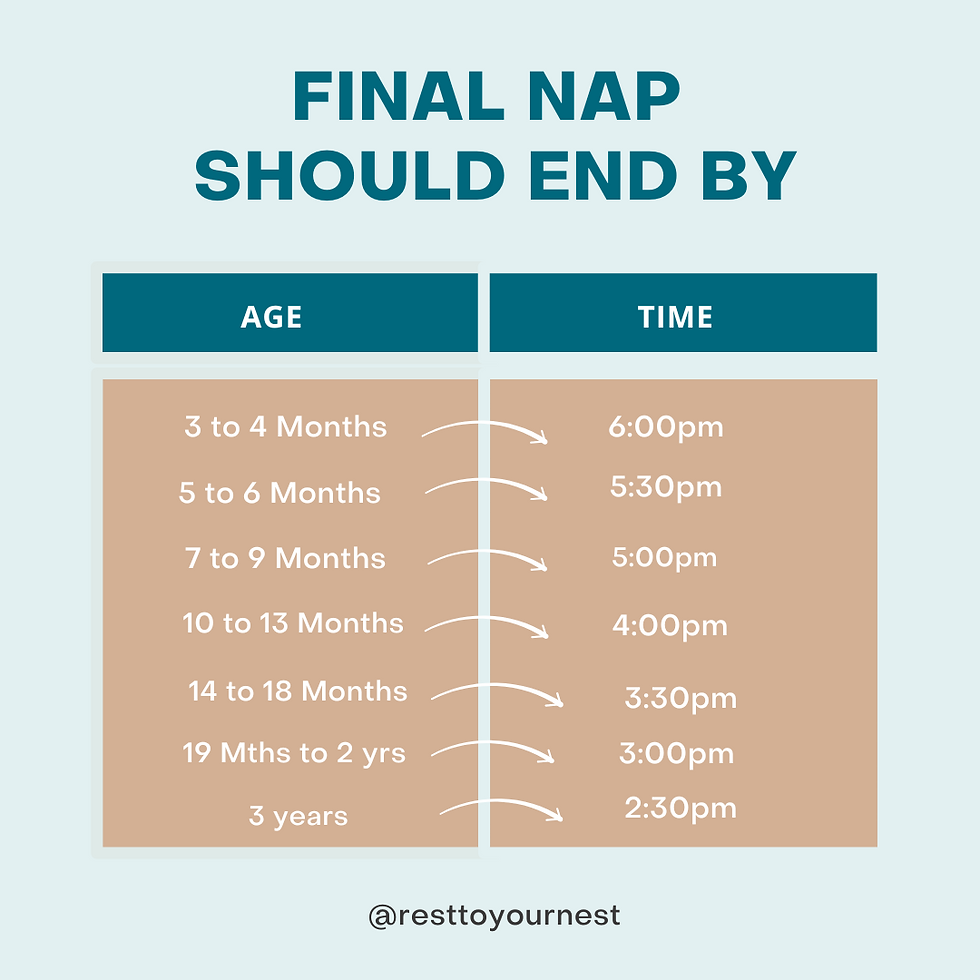 final nap schedule
