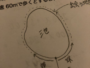 算数(数学)の文章題が苦手で…