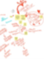 Group Project Conceptualization - concept.jpg