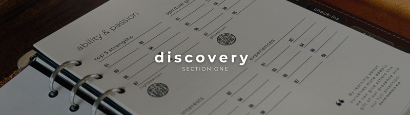 Section One of the Honors Journal takes inventory of your God-given personality traits, strengths, and weaknesses.