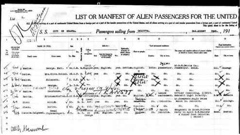 LISTA DE PASSAGEIROS QUE EMBARCARAM NO "THE CITY OF SPARTA". ENTRE ELES, MUKUNDA LAL GOSH (SWAMI YOGANANDA).