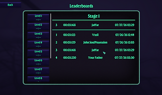 SoulPossessionLeaderboard.png