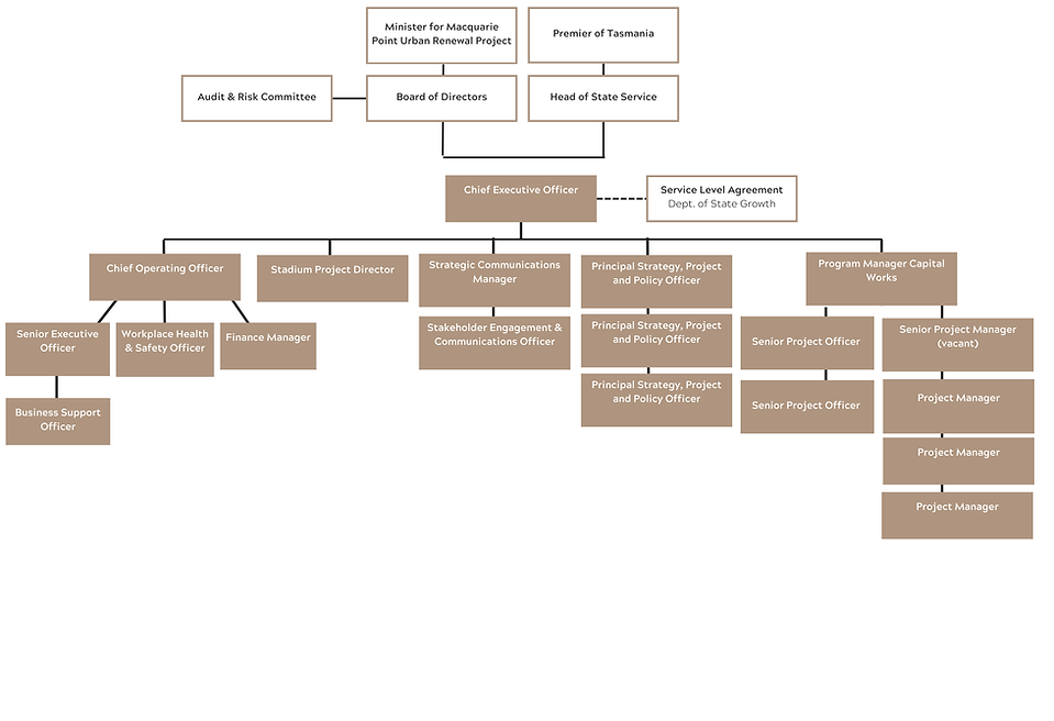 TOTAL WORKFORCE (6).png