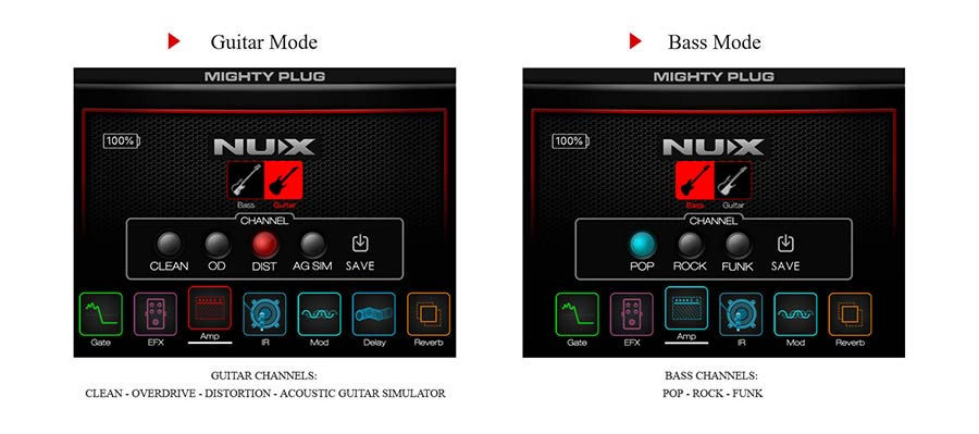 Miniature : PREAMPLI CASQUE POUR GUITARE ET BASSE NUX MIGHTY PLUG