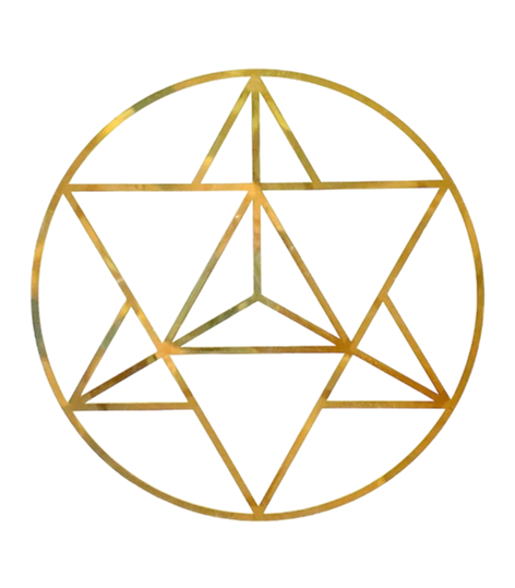 Triangle Symbolism