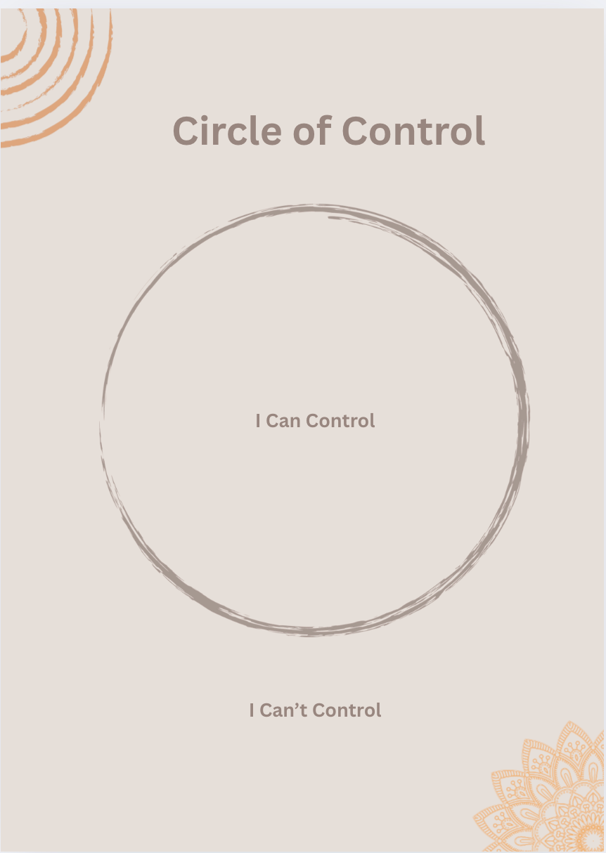 Thumbnail: Circle of Control