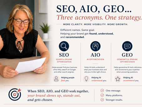 What Are SEO, AIO and GEO—and Why Every Business Needs All Three in 2026?