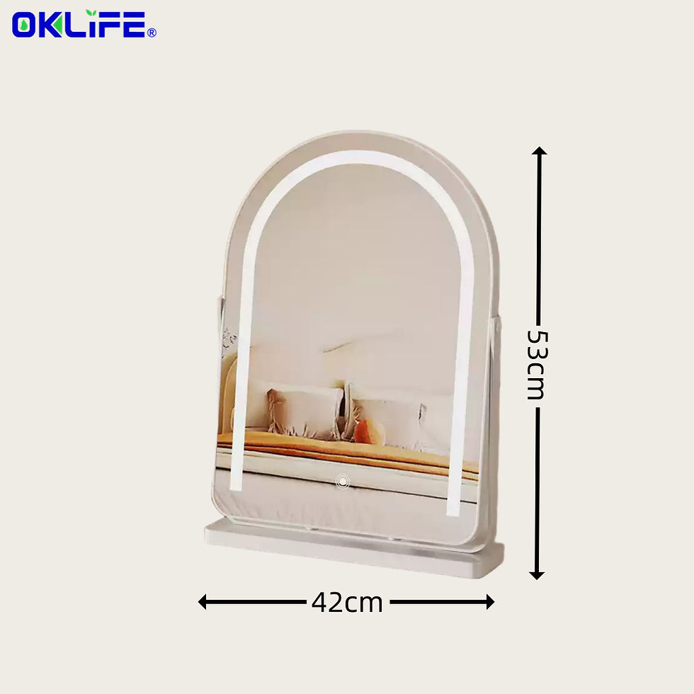 Thumbnail: [OKLIFE®]HD Mirror Desktop Mirror