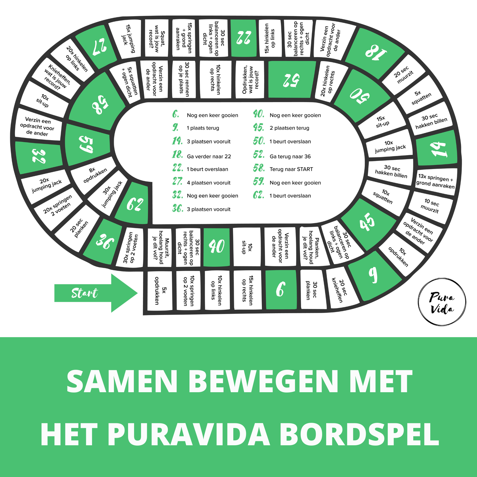 Pura Vida Bordspel