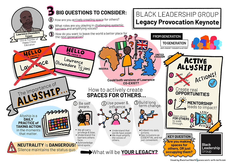 Legacy Provocation Keynote