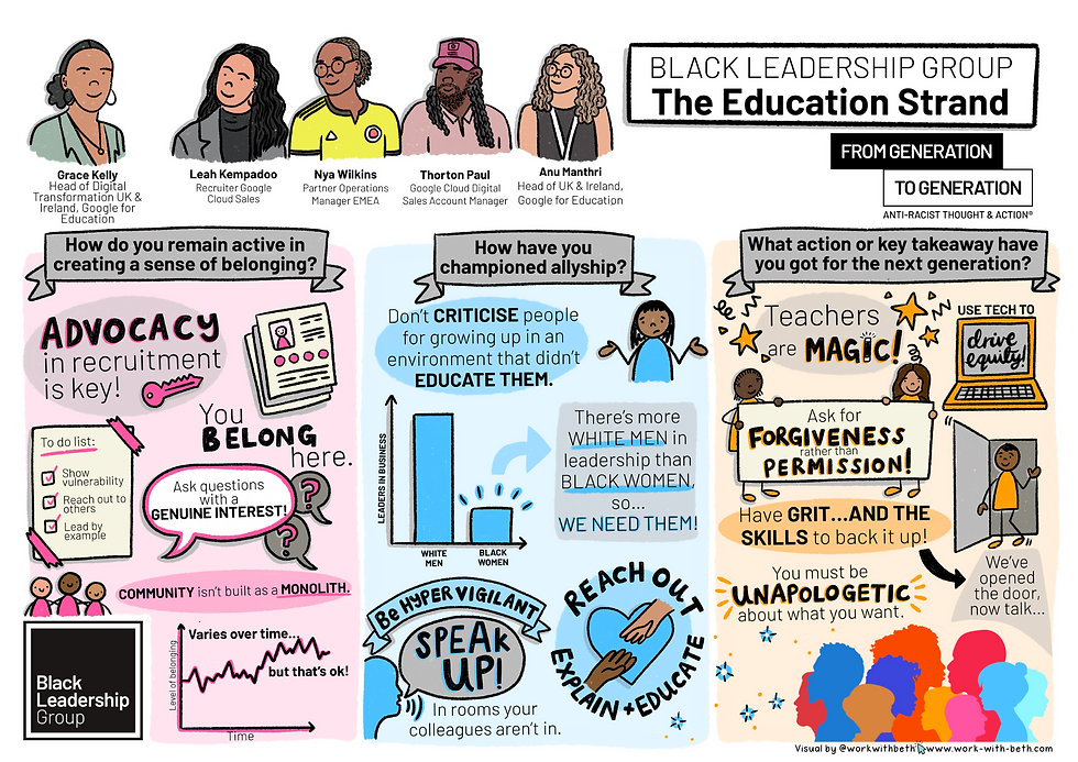Workshop - The Education Strand