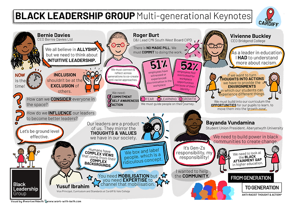 Multi Generational Keynote - CARDIFF