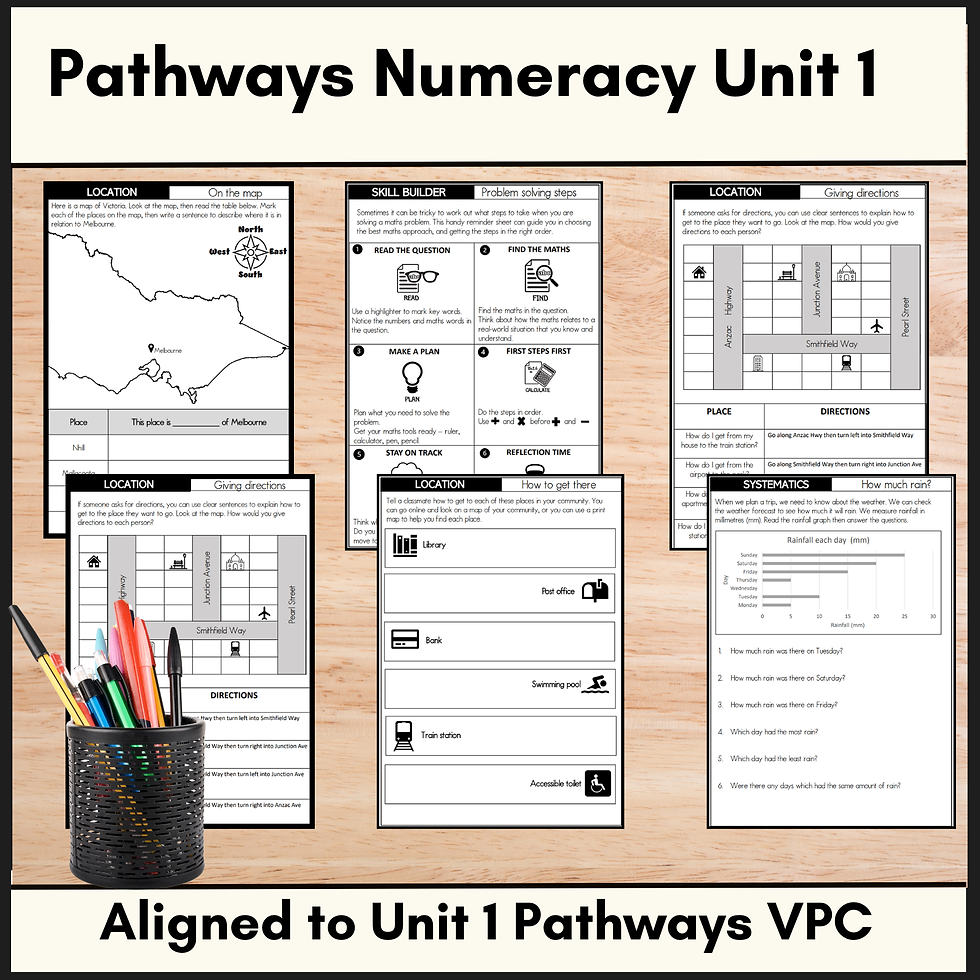 Thumbnail: VPC Numeracy Unit 1 Resource Book for Pathways Learners