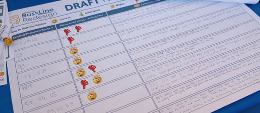 15207 may be hit hard by PRT Bus Line Redesign per current proposal | The Homepage