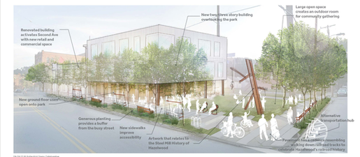 August community meeting highlights | The Homepage