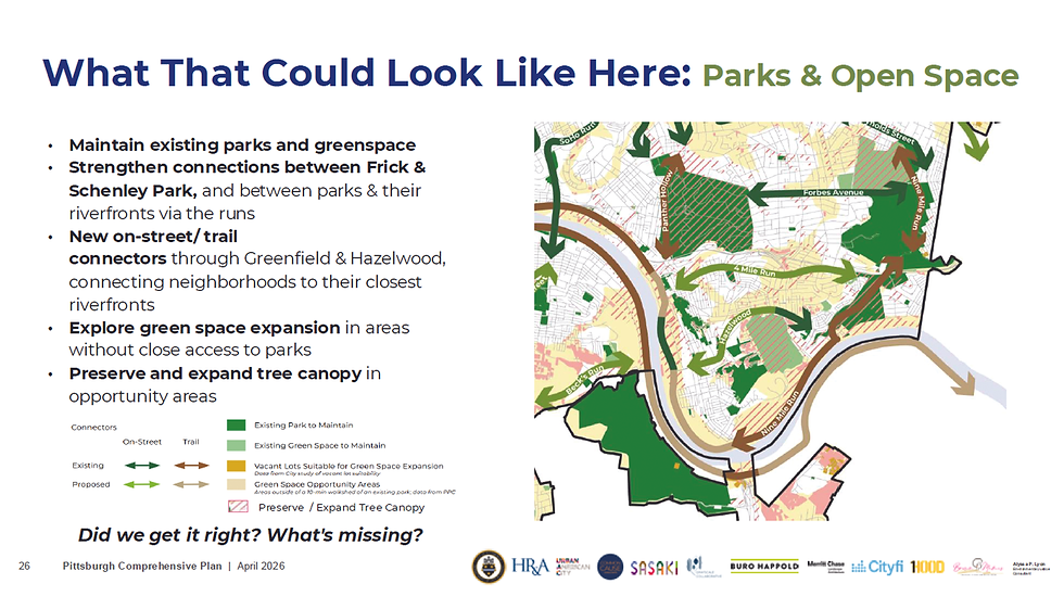 Diagram showing possible land uses for Greater Hazelwood and surrounding areas.