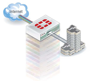 balanceamento de link fortigate balanceamento de link fortigate