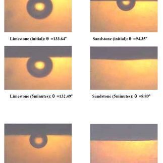Mineralogy Performance: What the Literature Says about GreenZyme® EOR