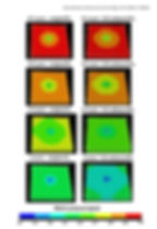 Enzyme treatment diffusion and reach over time vs regular well prediction

