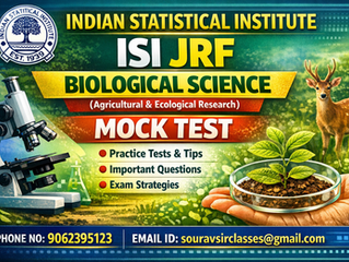 ISI JRF Biological Science mock test interface showing Agricultural and Ecological Research questions with multiple-choice answers, designed for exam preparation, practice, and performance improvement for candidates aiming to qualify the Indian Statistical Institute Junior Research Fellowship exam.