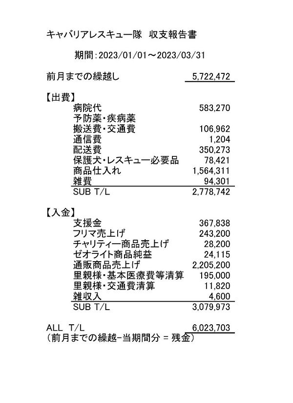 収支_2023_1.jpg