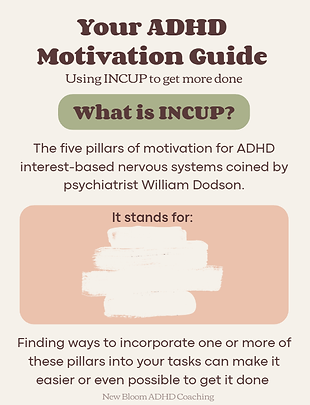 Preview of the ADHD Motivation guide which showcases the front page, explaining the basics of INCUP