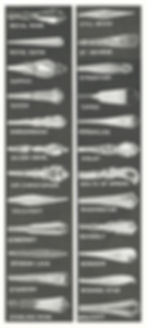 Wallace Sterling Silver Flatware Silverware Pattern Identification Guide