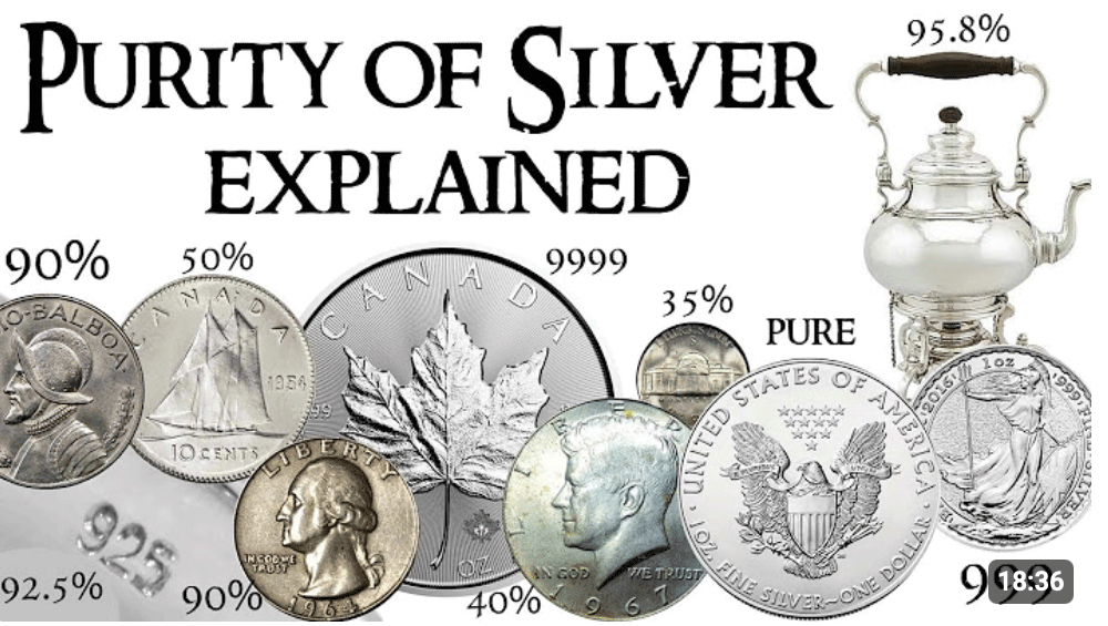 Purities of Silver Explained
