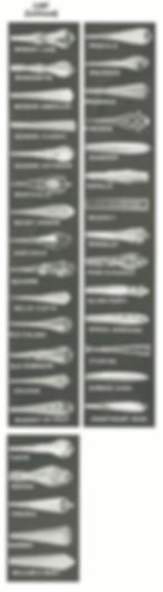Lunt Sterling Silver Flatware and Silverware Patterns Identification Guide