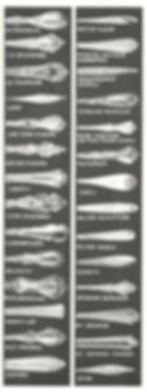 Reed & Barton Sterling Silver Flatware and Hollowware Identification Guide