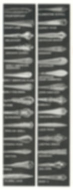 Lunt Sterling Silver Flatware and Silverware Patterns Identification Guide