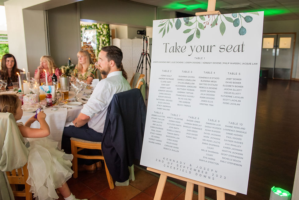Thumbnail: Mollie & Johnny Range - Table Plan