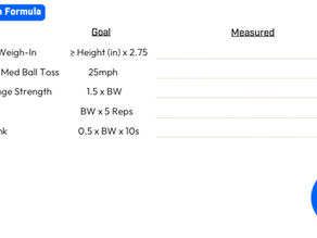 SHOULD YOU PLAY SUMMER BALL?