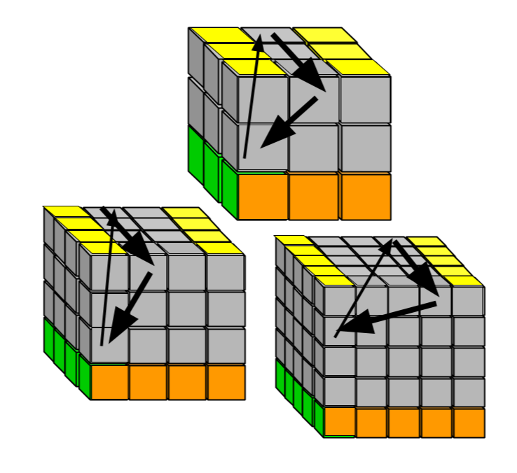 2.Edges_Goal 4: Displacing / Placing Side Edges