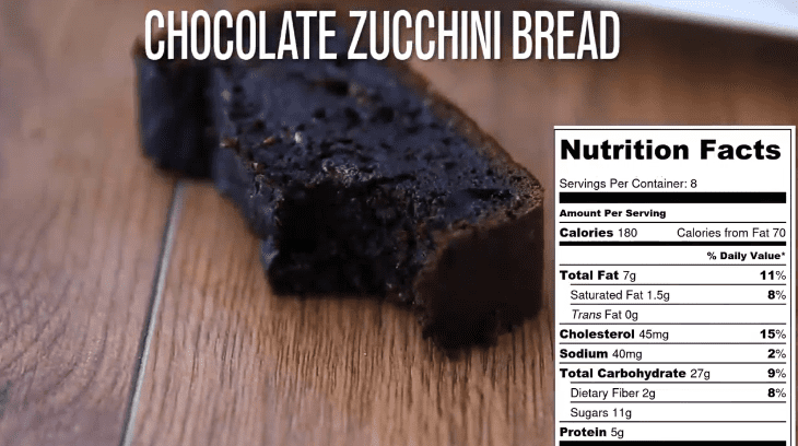 Chocolate zucchini bread