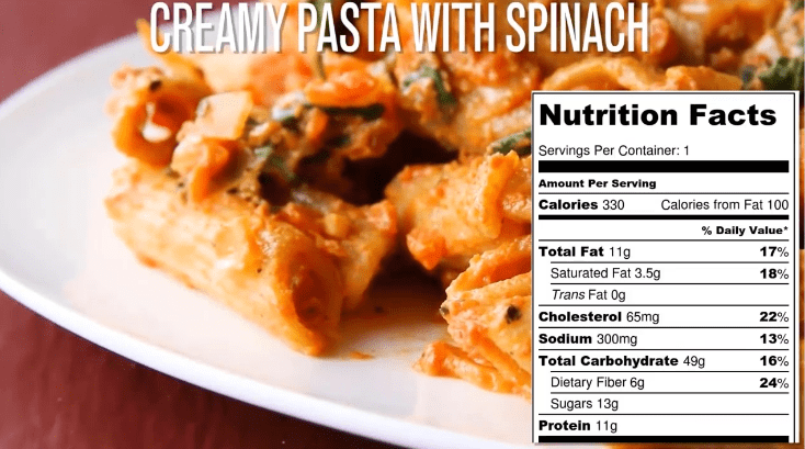 Creamy Pasta With Spinach