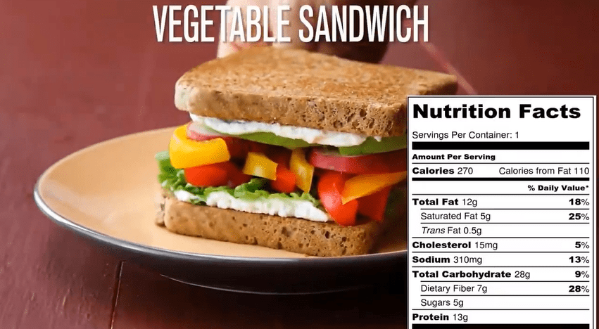 Vegetable Sandwich
