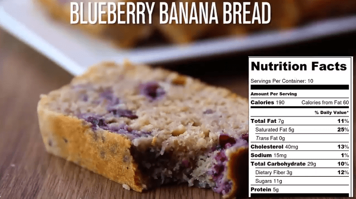 Blueberry banana bread