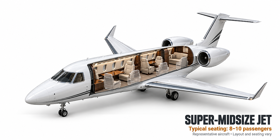 Super-midsize jet