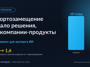 Импортозамещение создало решения, но не создало продуктовых компаний. Что это значит для экспорта российского ИИ