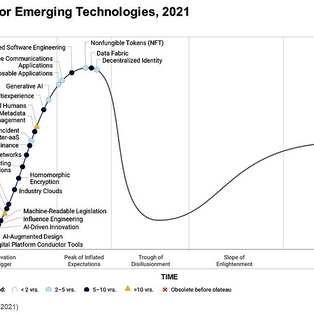 Дайджест 27.08.2021
