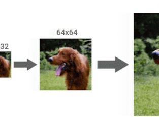 Дайджест 03.02.2022